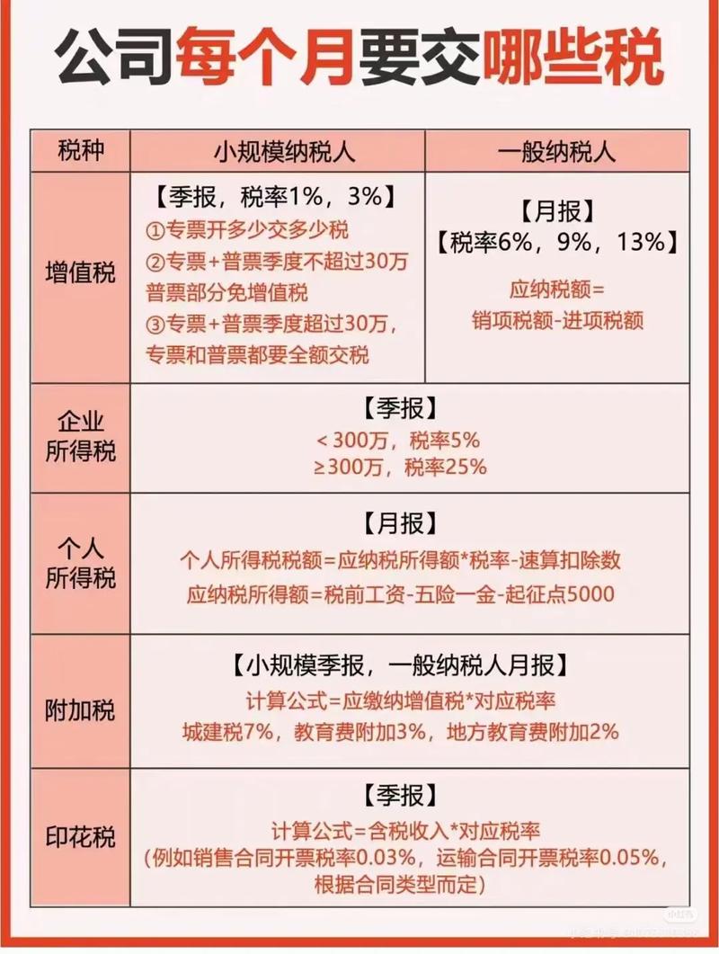 办理营业执照流程详解：快速启动您的商业之旅