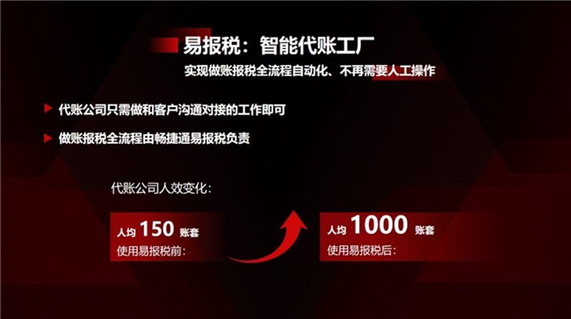打造企业新篇章:东莞代办营业执照的一站式服务